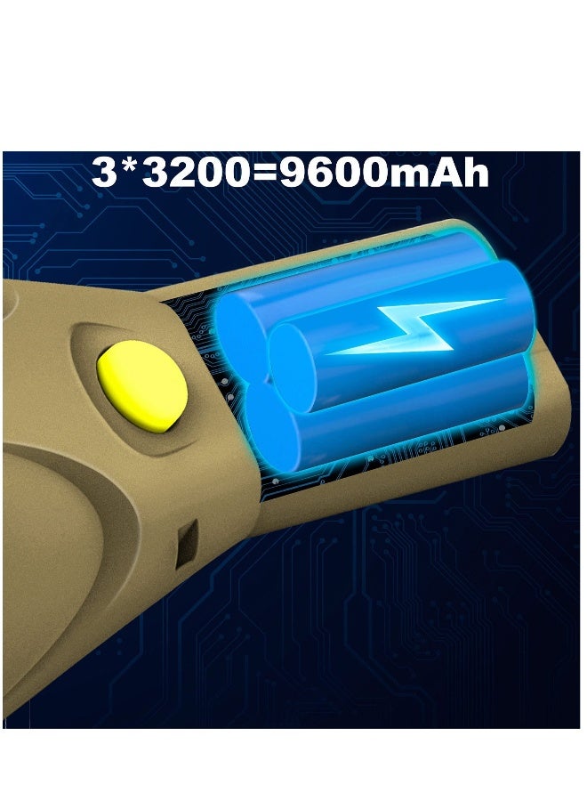 flashlight القابلة لإعادة الشحن 45W LED، 10000 لومن، مقاومة للماء IP65، 9600mAh طاقة عالية، ثلاثة أوضاع ضوء فائقة السطوع، مصباح يدوي محمول للتخييم الطارئ مع ميزات تكبير في الهواء الطلق  - Image 5