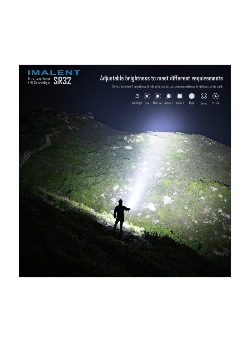 IMALENT SR32 Brightest Flashlight - Image 4