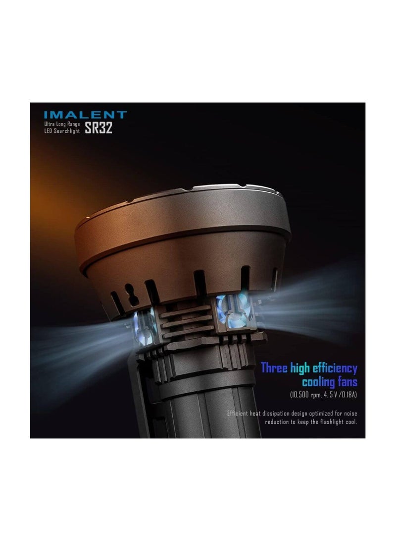 IMALENT SR32 Brightest Flashlight - Image 5
