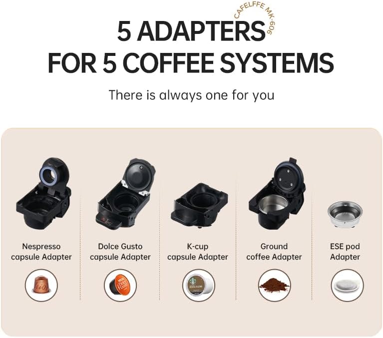 Cafelffe MK-606 5-in-1 Capsule Coffee Machine with 19 Bar Pressure, Hot/Cold Fast Brew Espresso, Single Serve Coffee Maker Compatible with K-Cup/Nes Original/DG/ESE Pods, Compact for Home/Office,White - Image 3