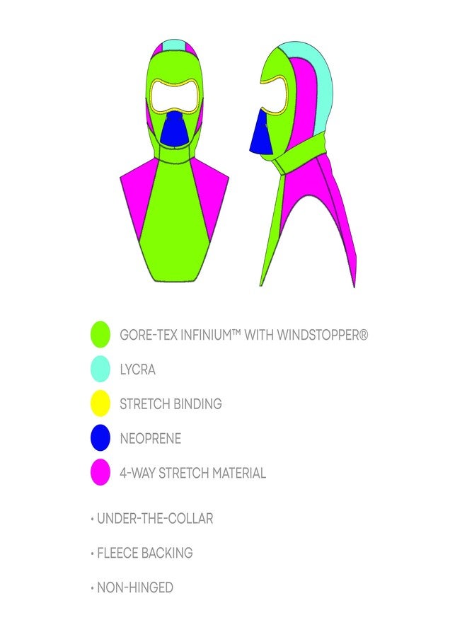 KLIM Arctic Balaclava Cold Weather Face Covering (Next Gen), Black - Asphalt, One size - Image 3