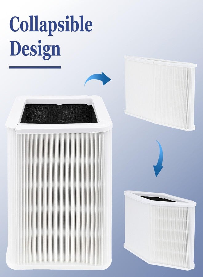 LEVANLIGHT Blue Pure 211+ HEPA Replacement Filter Compatible with Bl ue air Blue Pure 211+ Air Cleaner Purifier, Foldable Particle and Activated Carbon Replacement Filter, 2 Pack - Image 4