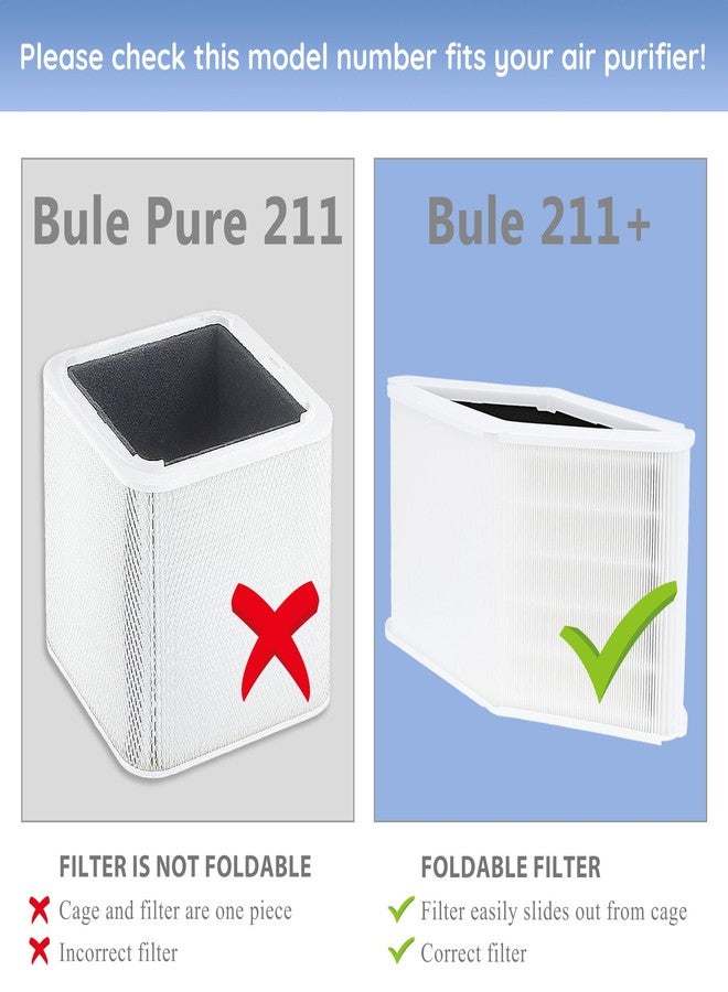 LEVANLIGHT Blue Pure 211+ HEPA Replacement Filter Compatible with Bl ue air Blue Pure 211+ Air Cleaner Purifier, Foldable Particle and Activated Carbon Replacement Filter, 2 Pack - Image 2
