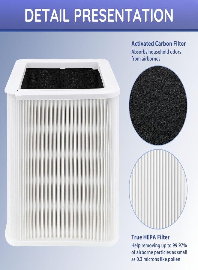 LEVANLIGHT Blue Pure 211+ HEPA Replacement Filter Compatible with Bl ue air Blue Pure 211+ Air Cleaner Purifier, Foldable Particle and Activated Carbon Replacement Filter, 2 Pack - Image 3