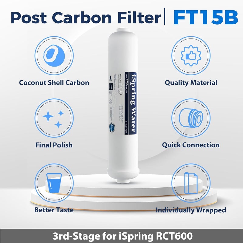 iSpring FT15B Activated Post Carbon Water Filter Replacement Cartridge with Quick Connect for Countertop Reverse Osmosis RO System RCT600 - Image 2