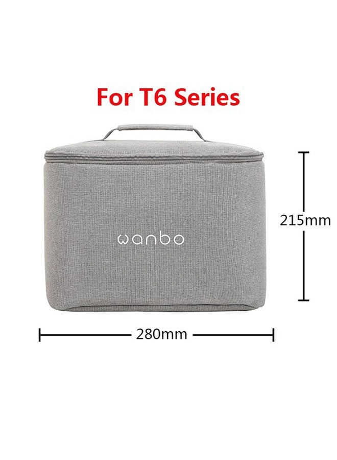 wanbo Projector Bag for T2 Max, T2 Ultra Portable Protective Storage Case N70389981LEB grey - Image 2