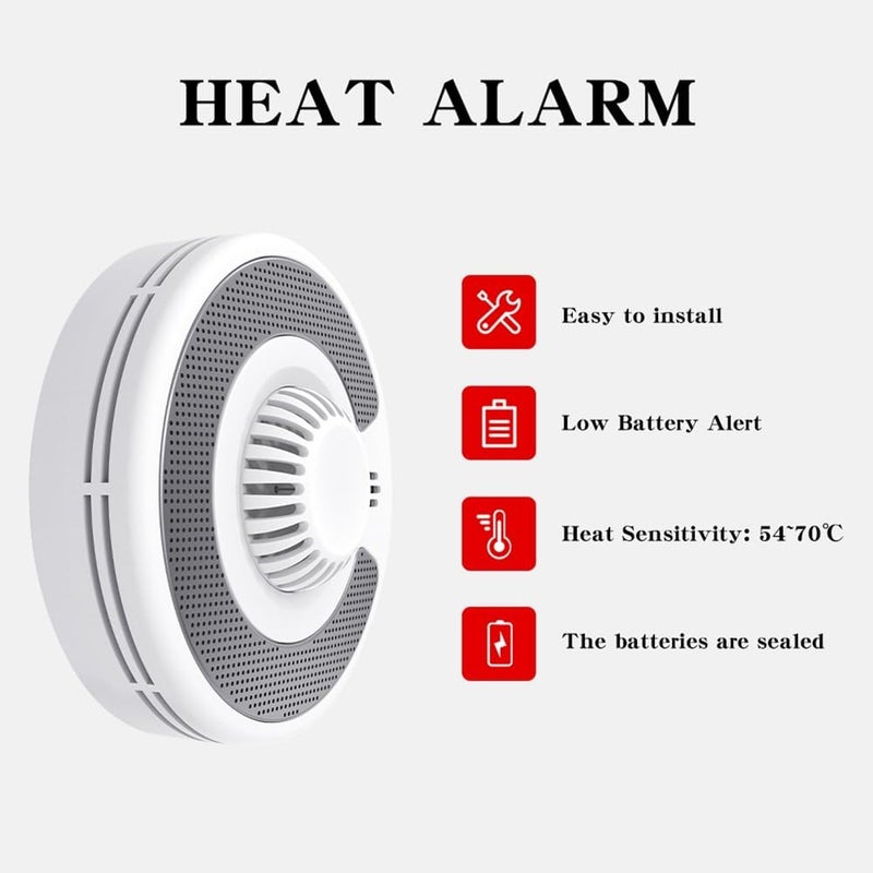 WiFi graffiti-smoke and temperature two-in-one fire detection-alarm - Image 5