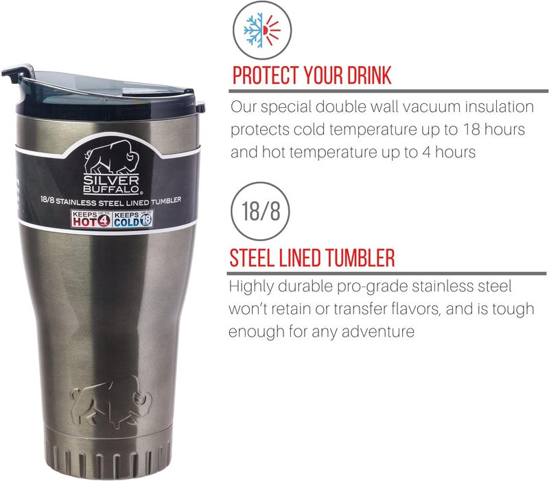 Silver Buffalo Double Walled Vacuum Insulated Stainless Steel Tumbler With Flip Top Lid Keeps Hot and Cold  Travel Coffee Mug Leak Proof Lid  30 Ounces  Gray - Image 2