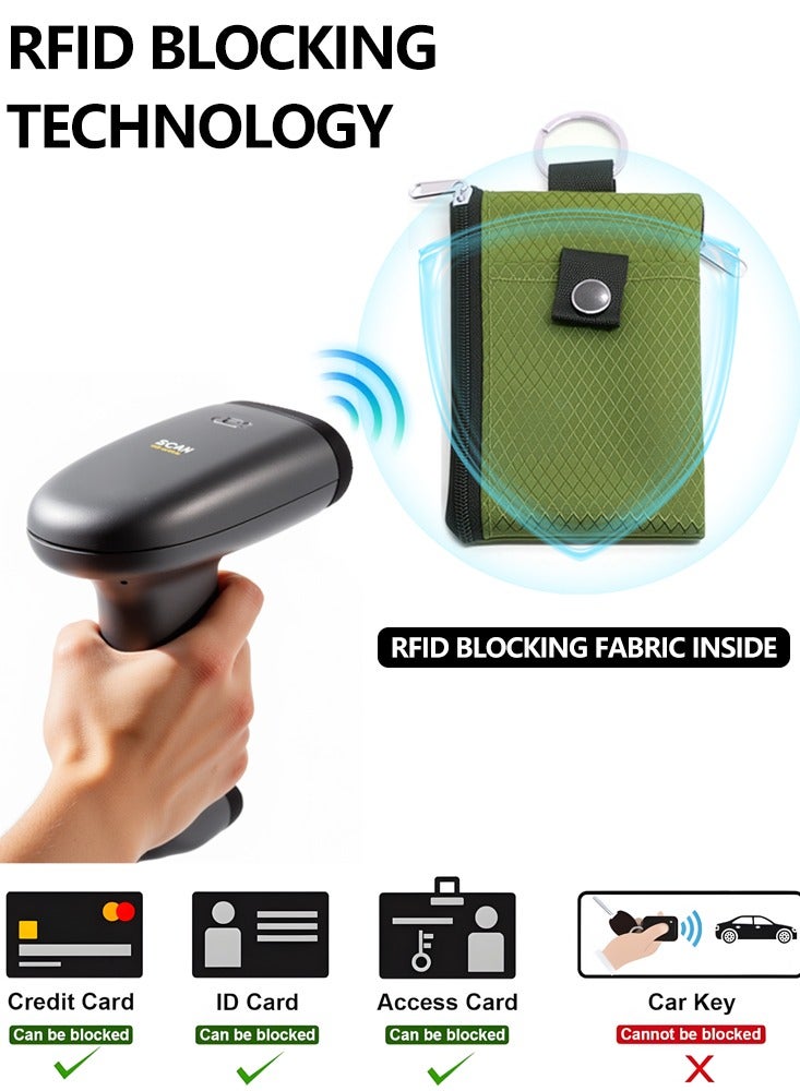 Green Anti-Theft RFID Shielding Wallet - Minimalist Water Resistant Zip Coin Purse Keychain for Cards Cash Badge & Earphones - Image 4