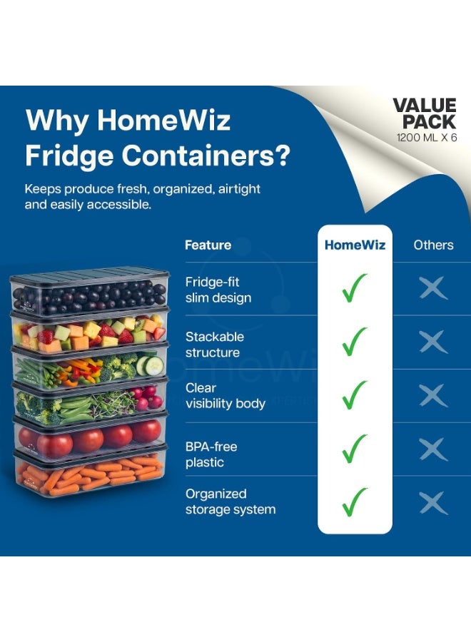 HomeWiz عبوات تخزين للثلاجة من HomeWiz (سعة 1200 مل، طقم من 6 قطع) | حاويات محكمة الغلق | صناديق تنظيم وتخزين للثلاجة | عبوات بلاستيكية آمنة غذائياً وخالية من مادة BPA | قابلة للتكديس وشفافة، مناسبة للفواكه والخضروات - Image 3