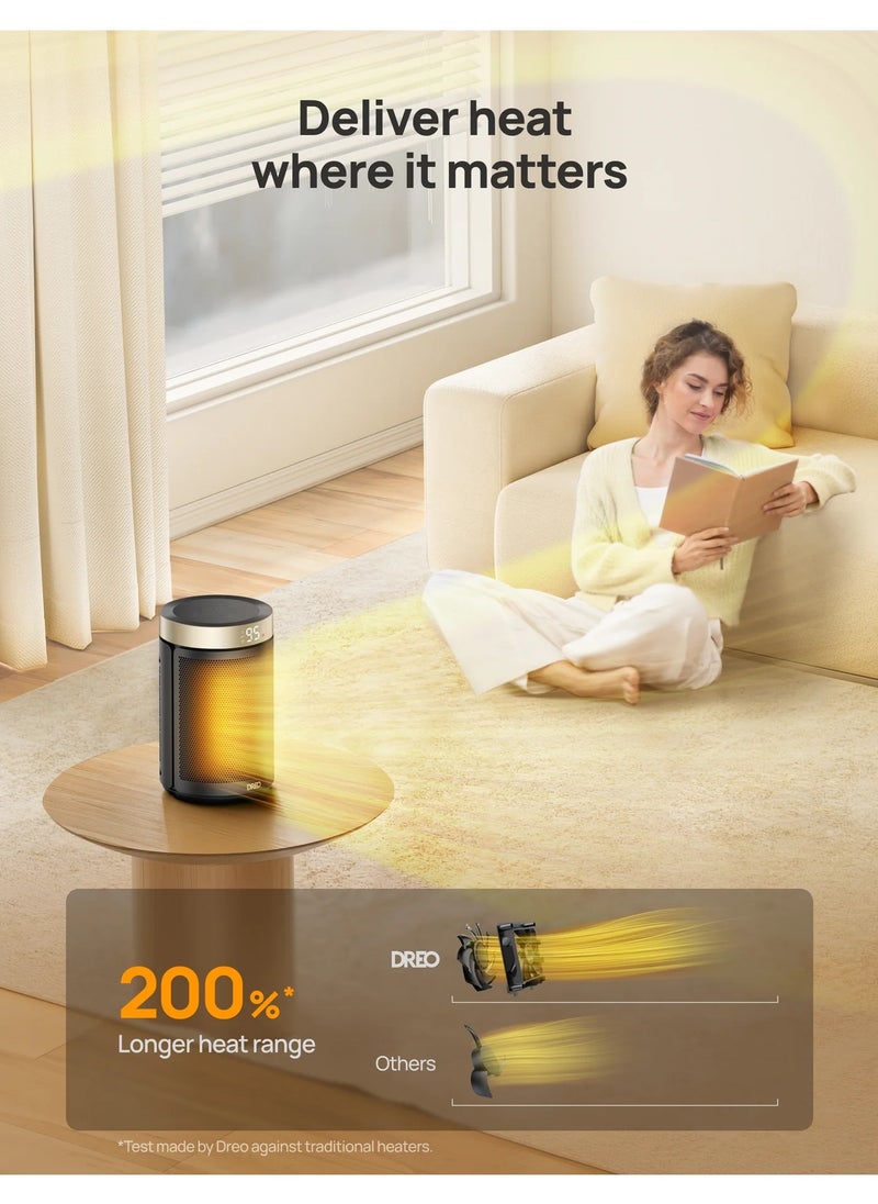 Dreo - Dreo Space heater, economical electric fan heater with thermostat, timer 1-12H, eco mode, 1500W PTC fast ceramic heater safe, Atom 316 - Image 1