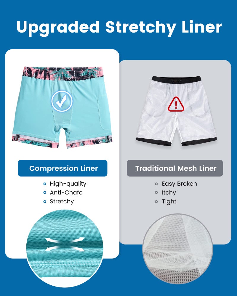 maamgic Mens Swim Trunks with Compression Liner 5 Inch, Quick Dry Bathing Suit with Zipper Pockets, Stretch No-Chafing Swim Shorts, Pink- Black Palm Large - Image 3