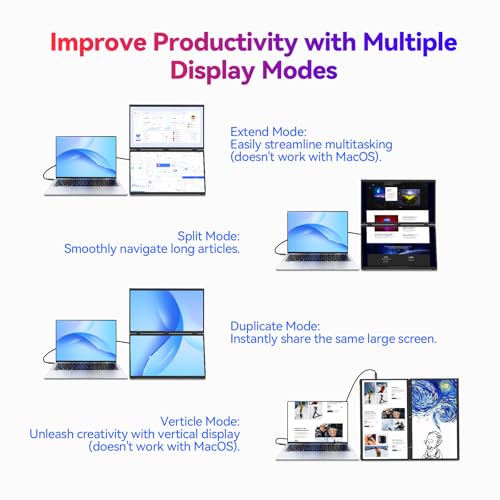 AUSDOM 18.5" Stacked Dual Portable Monitor for Laptop, 100Hz 1080P Foldable Screen Extender, 360° Folding Double External Display with Stand & VESA, USB-C, mini-HDMI, Travel Monitor for Win/Mac, Black - Image 4