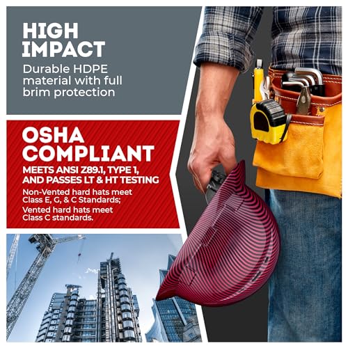 Acerpal Updated Vented Full Brim Hard Hat, Red and Black Carbon Fiber Design Gloss, Padded, OSHA Construction Safety Approved Hardhats, Hard Hats for Men, Cascos De Construccion Helmet. - Image 4