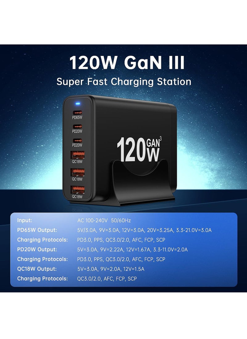 أوالس محطة شحن USB C بقوة 120 وات GaN مدمجة بـ 6 منافذ USB C للشحن ، شاحن حائط USB C محمول مع 3 منافذ USB-C + 3 منافذ USB-A ، بواجة 65 وات لـ MacBook Pro/Air ، iPhone 15 14 13 12 ، Galaxy S24 S23 S22  - Image 2