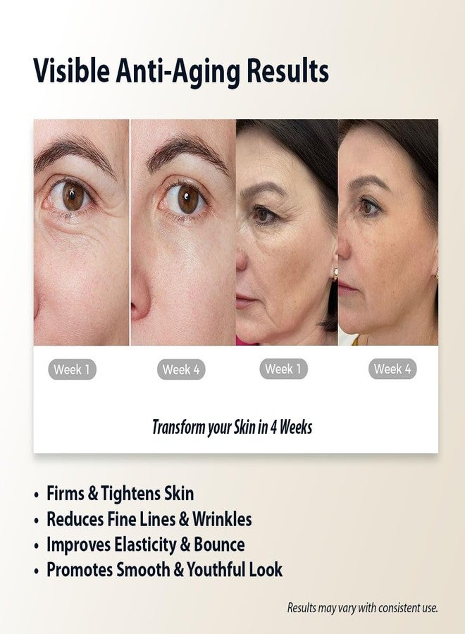 DERMISTRY 10% Collagen 5% Niacinamide Anti Ageing Skin Tightening Firming Day Night Hydrating Moisturizing Face Cream for Aging Wrinkles Fine Lines For Dry Oily All Skin Types Men Women 50ml - Image 3