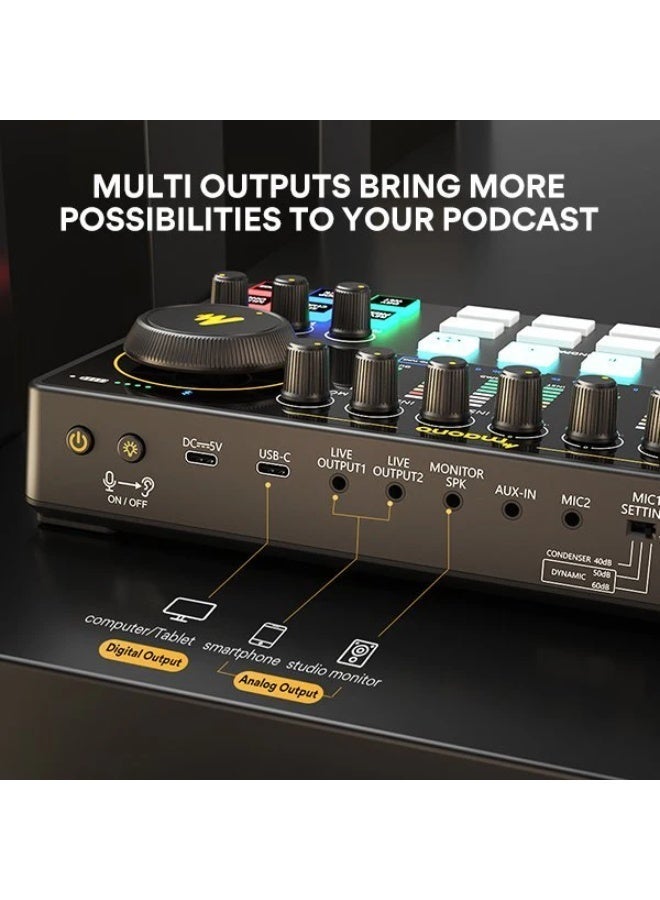 MAONO CASTER E2 GEN 2 Professional Podcast Mixer & Audio Interface for Streaming & Content Creation | Dual XLR Inputs, 60dB Preamp, 48V Phantom Power, Auto-Tune & Sound Pads | Supports Dual-Mic Recording and Mobile Live Streaming - Image 4