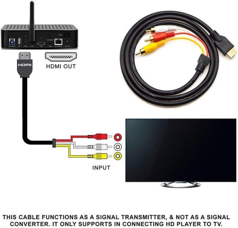 Eanetf HDMI to RCA Cable, 1080P 5ft/1.5m HDMI Male to 3-RCA Video Audio AV Cable Connector Adapter Transmitter for TV HDTV DVD - Image 5