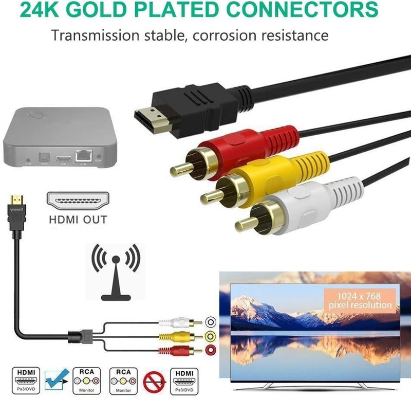Eanetf HDMI to RCA Cable, 1080P 5ft/1.5m HDMI Male to 3-RCA Video Audio AV Cable Connector Adapter Transmitter for TV HDTV DVD - Image 3