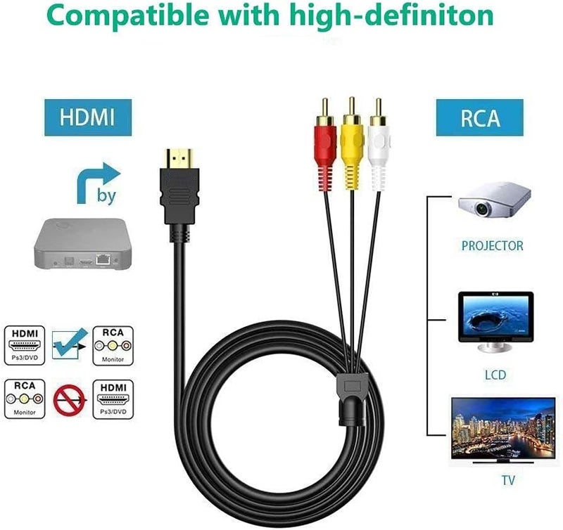 Eanetf HDMI to RCA Cable, 1080P 5ft/1.5m HDMI Male to 3-RCA Video Audio AV Cable Connector Adapter Transmitter for TV HDTV DVD - Image 4