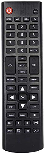 UBay ONA50UB19E05 ONC50UB18C05 Remote Control fit for ONN 4K Ultra HD (2160P) UHD LED TVs - Image 5