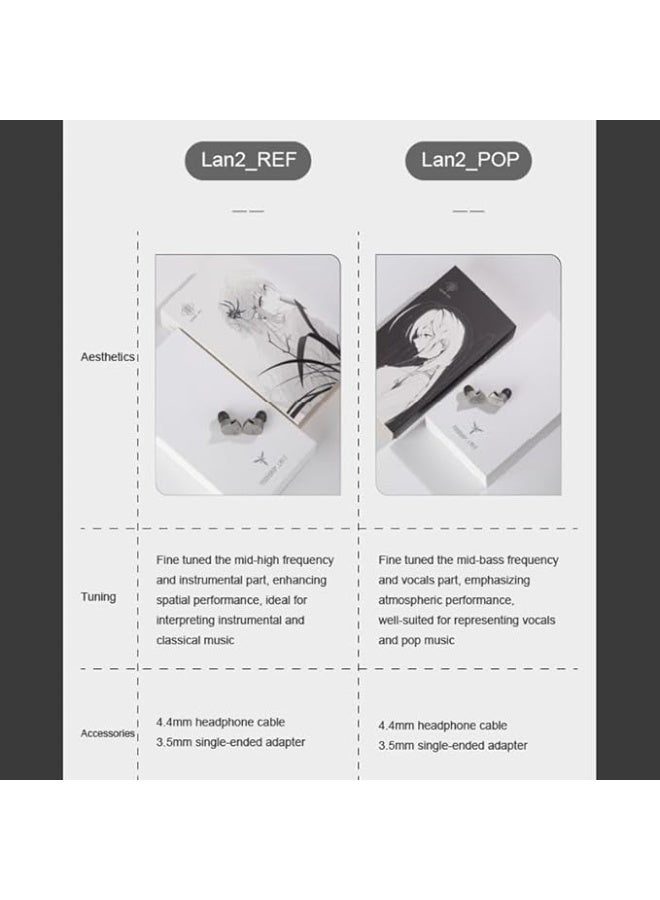 MoonDrop LAN II POP Headphone - Image 3