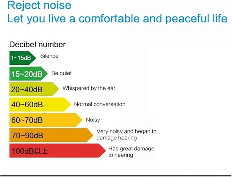 UT353 Digital Sound Level Meter Noise Measuring Instrument 30 130dB Decibel Monitor - Image 4