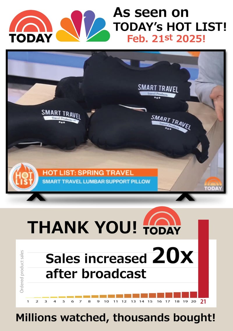 SMART TRAVEL Travel Products SmartTravel Travel Products Inflatable Lumbar Support Pillow for Airplane & Office â€“ Firm, Adjustable Back Cushion for Long Flights - Image 2