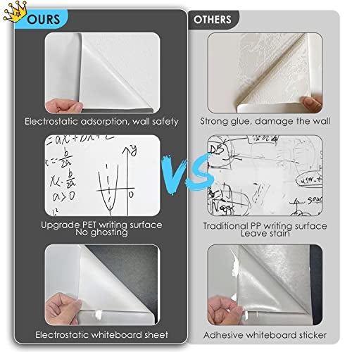 ZHIDIAN Static Cling Dry Erase Sheets, Removable Reusable Restickable Whiteboard Poster Paper for Wall, Portable White Board Wallpaper with Acrylic Box 16.5x23-15 Sheets - Image 4
