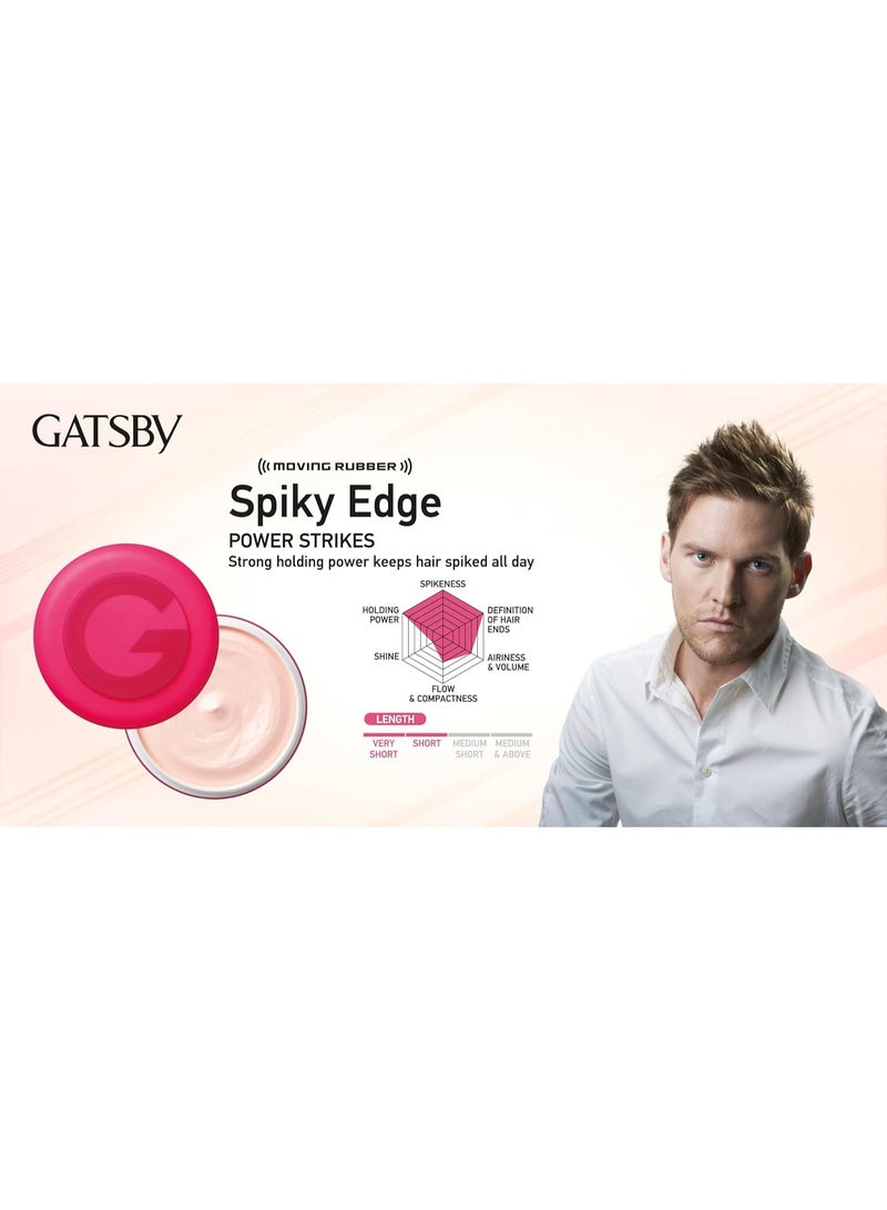 Gatsby Japan Moving Rubber, Gels Spiky Edge, 80G - Image 4