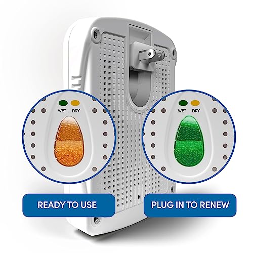 Eva-Dry Wireless Mini Dehumidifier, White (E-333) - Image 2