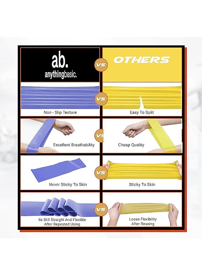 anythingbasic. شريط مطاطي - Image 4