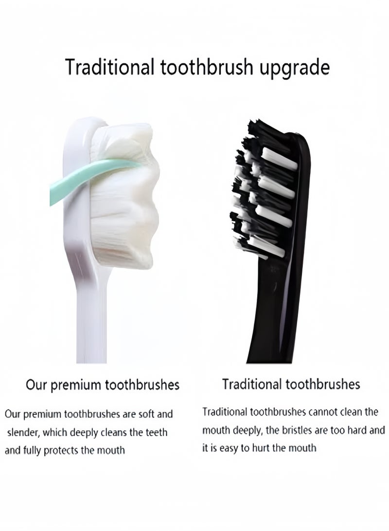 CHU DAI 5-Pack Extra Soft Toothbrush for Sensitive Gums and Teeth with 20,000 Ultra Soft Bristles. Micro-Nano Toothbrush. Excellent Cleaning Effect (Black) - Image 4