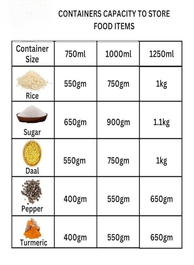 STEEPLE 750gms Stainless Steel Kitchen Containers | Grocery Containe | See Through 1000ml Kitchen Storage Containers - Set of 6 | Transparent Steel Canisters Capacity - 750gms Approx - Image 5
