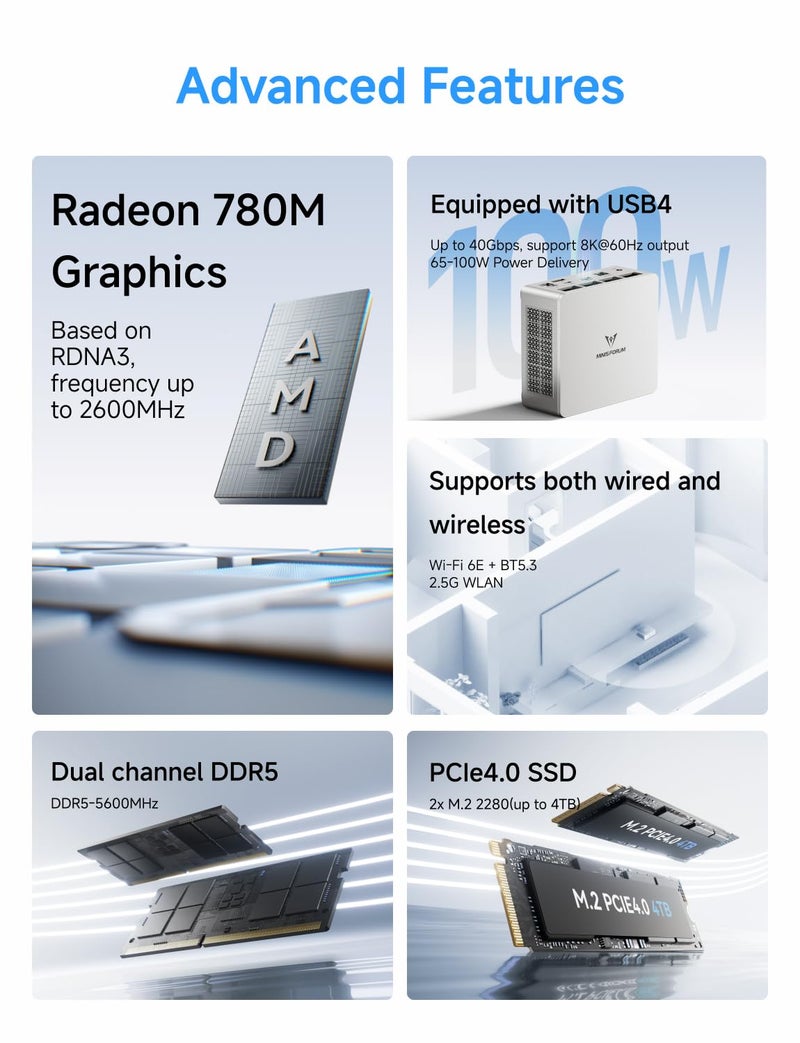 MINISFORUM UM870 كمبيوتر ميني PC نحيف بمعالج AMD Ryzen 7 8745H 8C/16T بدون RAM/SSD/OS، مخرج HDMI/DP/USB4 8K@60Hz، 1X2.5G RJ45، 4XUSB، واي فاي مزدوج النطاق، رسومات AMD Radeon 780M - Image 2