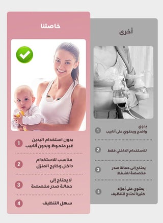 مضخة حليب الأم الكهربائية الفاخرة والقابلة للارتداء، تصميم دون استخدام اليدين - شفط لطيف ومريح مع تدفئة مستمرة، 4 أنظمة × 12 مستوى مع ذاكرة ذكية، هادئة وخفية للاستخدام، شحن لاسلكي سريع، مضخة حليب مزدوجة مثالية للسفر أو الضخ الليلي. - view 5