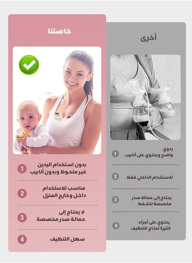 هيبوبي - مضخة حليب فاخرة يمكن ارتداؤها، تصميم بدون استخدام اليدين – شفط مريح ويلتصق بلطف + تدفئة ثابتة، ٤ أوضاع × ١٢ مستوى مع ذاكرة ذكية، خفية وهادئة، شحن سريع واستخدام لاسلكي، مثالية للسفر أو الاستخدام الليلي - Image 1