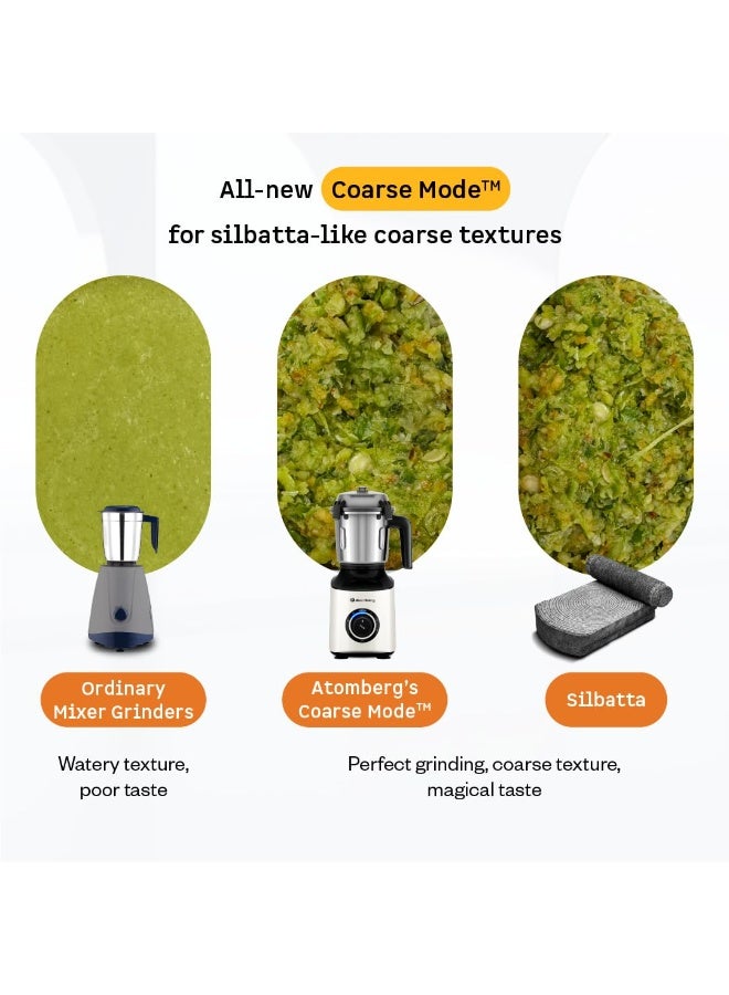 Atomberg Zenova Mixer Grinder | Unique Coarse Mode for Silbatta-like Texture | Intelligent BLDC Motor | Safety Features | 4 Jars including Chopper | Hands-Free Operation (Pearl White) - Image 3