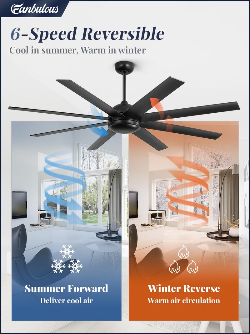 Fanbulous 65 Inch Ceiling Fans No Light with Remote, Black Indoor/Outdoor Ceiling Fan Without Light with Quiet Reversible DC Motor, 6 Speeds, 8 Blades Large Ceiling Fan for Living Room Bedroom Patio - Image 5