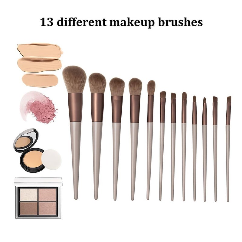 Luxelining 13-Piece Professional Makeup Brush Set with Soft Synthetic Bristles for Foundation, Blush, Eyeshadow, Contour & Highlight – Travel-Friendly Cosmetic Brushes Kit with Pouch – Ideal for Beginners & Pros - Image 5