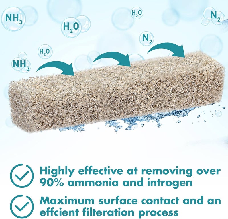 Moukeren 20 Count Ammonia Reducer Filter Pads Compatible with Aqueon Aquarium Filter Sponge Pads Fish Tank Filter Pads Compatible with QuietFlow LED PRO Model 20 and 75 - Image 5