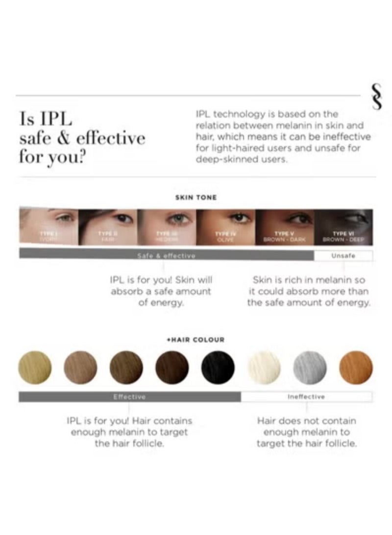 سموث سكن  Smoothskin - جهاز إزالة الشعر بالليزر Pure Mini Lite Lilac IPL، يدوم طويلاً، لإزالة الشعر من الجسم والبكيني والوجه، بديل لليزر وماكينة الحلاقة للبكيني، تم اختباره سريريًا وحصل على موافقة إدارة الغذاء والدواء - Image 4