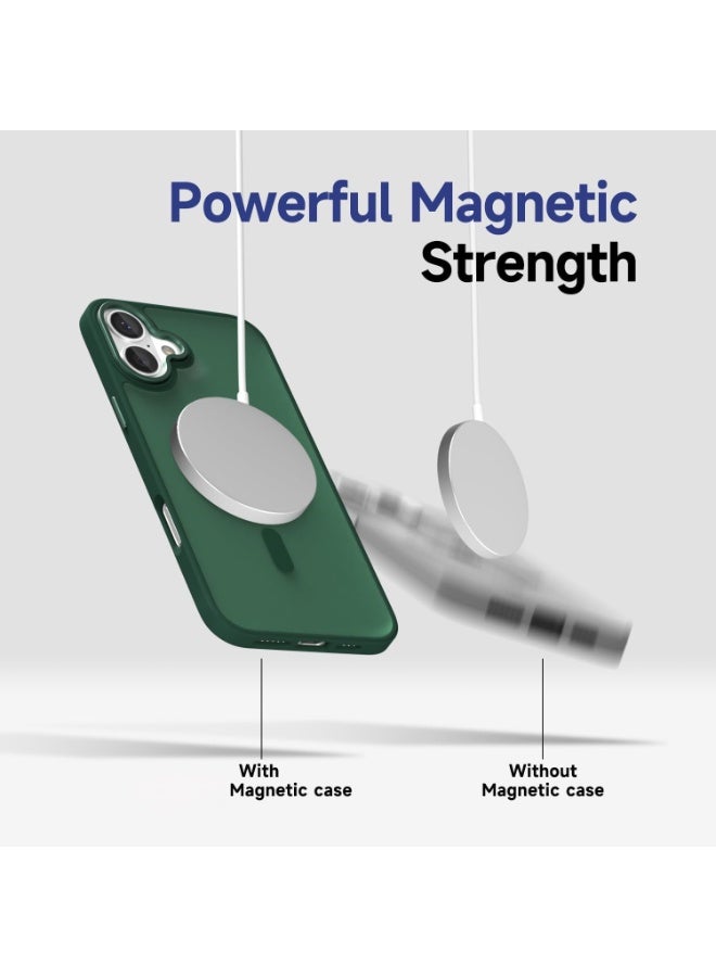 ACLIX Matte Magnetic Case for iPhone 17, Compatible with MagSafe, Plating Luxury Cover, Matte Soft TPU Shockproof Protective Phone Case | Green - Image 2