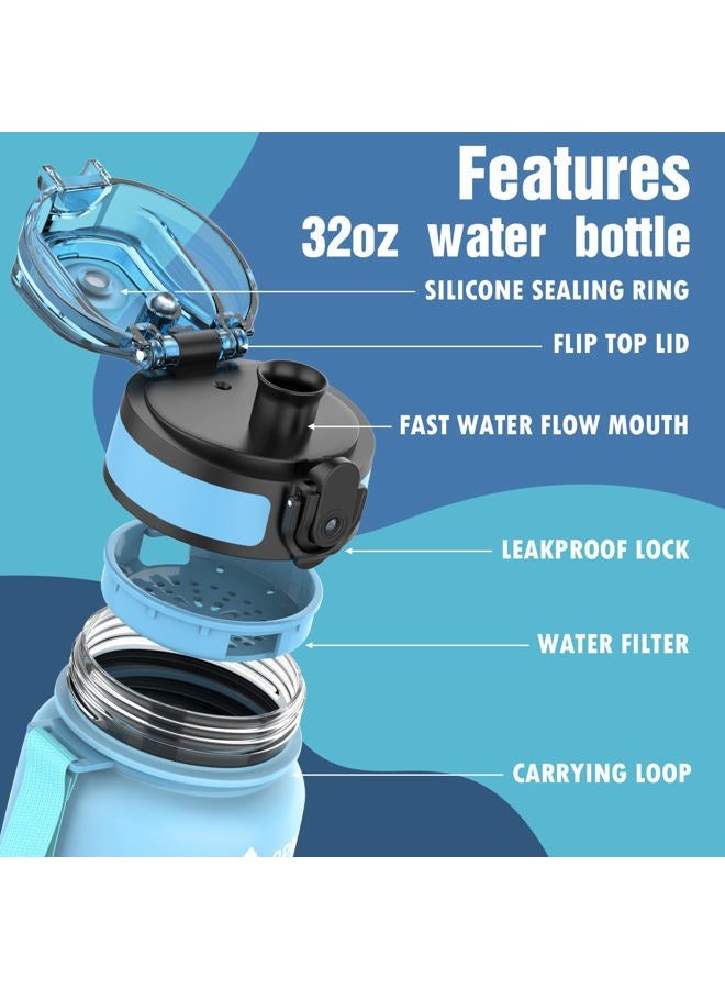 OLDLEY Water Bottle, 32oz Motivational Sports Water Bottle with Time Marker - Times to Drink - Tritan, BPA Free, Wide Mouth Leakproof, Anniversary Birthday Gifts for Men Women, Sky (1 Bottle) - Image 5