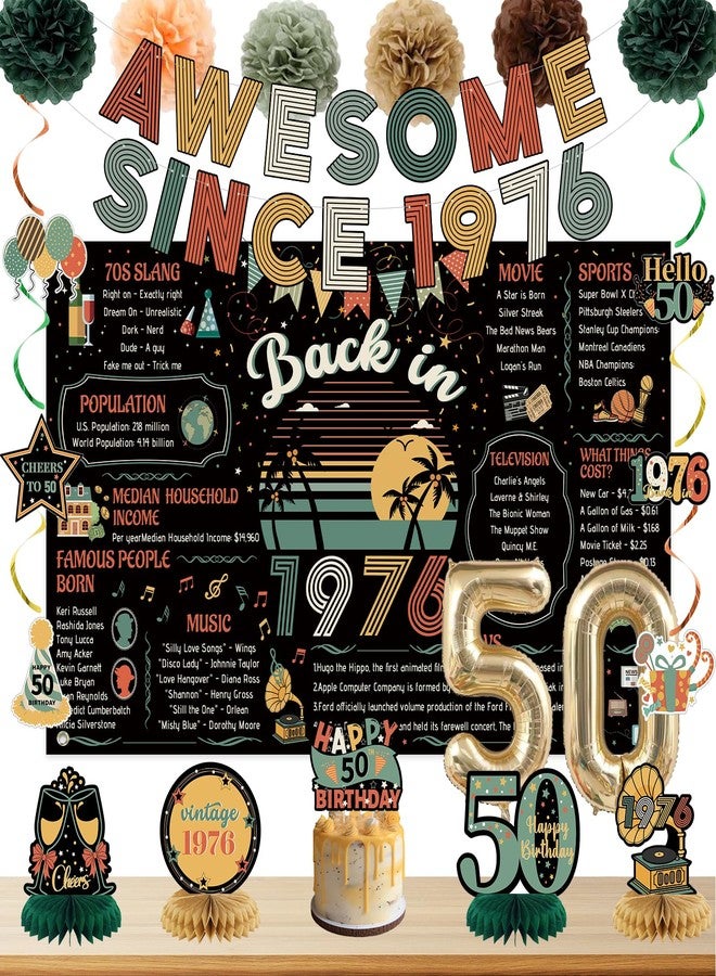 Roetyce Black Back In 1976 Banner 50th Birthday Decor - Image 1