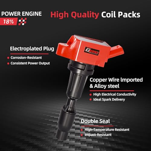 GBTAD Set of 4 Upgraded Ignition Coil Pack and Iridium Spark Plug for 2.0L 2.4L 2015-2019 Hyundai Sonata Santa Fe Tucson Genesis Kia Optima Sorento, for Sportage Stinger Replaces UF764 - Image 4