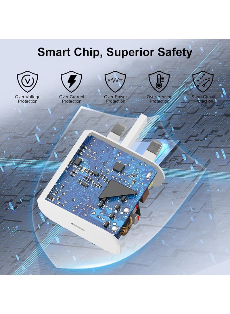 25W Super Fast Charger Compatible with Samsung, PD3.0 USB-C Charger Compatible with Samsung Galaxy S23 Ultra S23+ S23 S22 Ultra S21+ A53 5G A54 Z Fold/Flip 4 Tab S8 Ultra,with 1M Type C Cable - Image 2