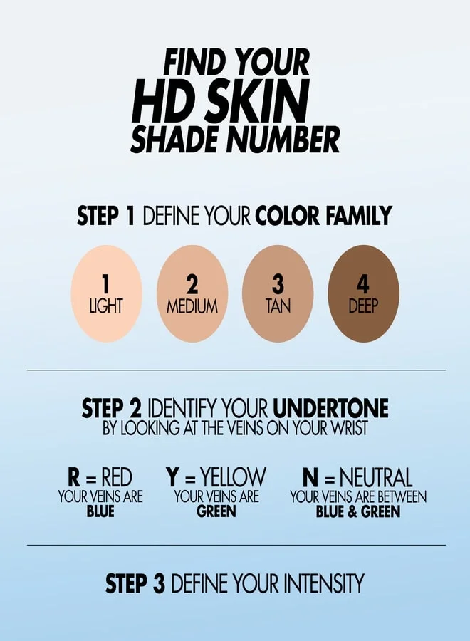 MAKE UP FOR EVER Hd Skin Hydra Glow Foundation  1R12 - Cool Ivory