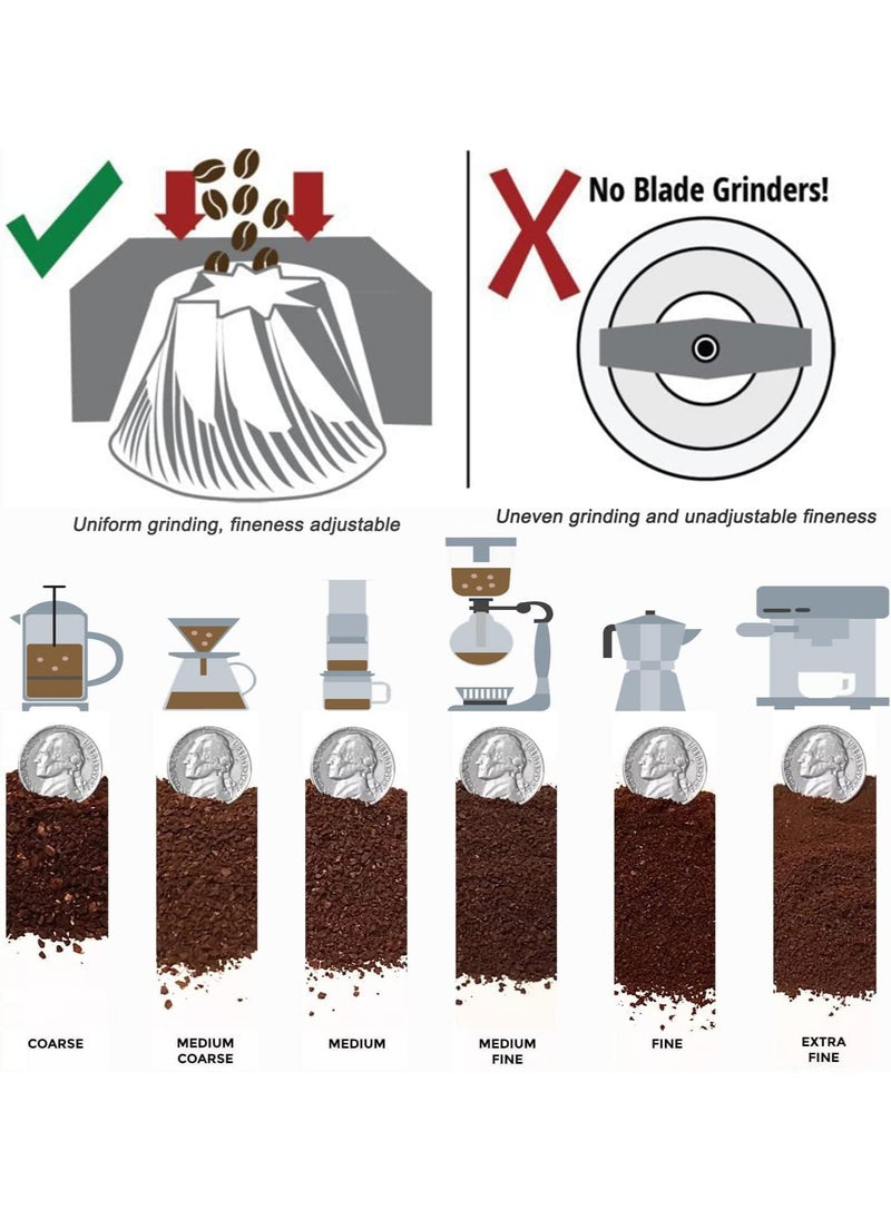 Electric Burr Coffee Grinder - Portable Automatic Rechargeable Coffee Bean Grinder with Multiple Grind Setting, Compact Grinding Tool for Travel Camping Espresso PourOver Drip