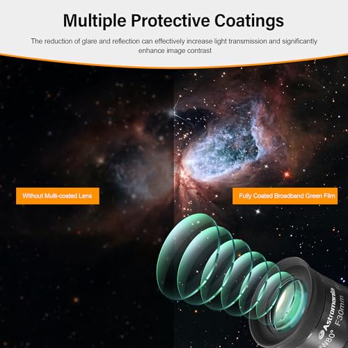 Astromania Telescope Eyepiece 2 inch 30mm - Ultra Wide 80 Degree with Fully Multi-Coated Optics - 2 inch SWA Wide Field Eyepiece Accessory for Astronomy & Stargazing - Compatible with Most Telescopes - Image 3